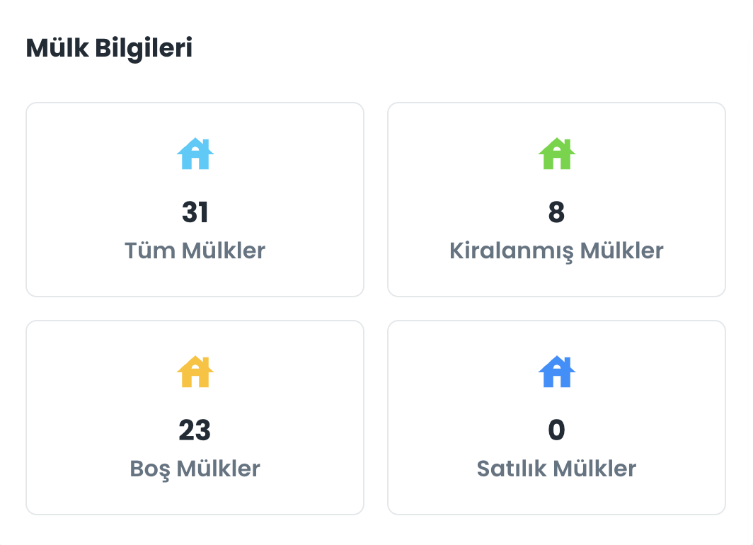 M&uuml;lk takibi